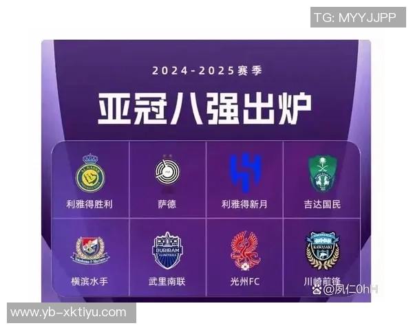 亚冠东亚区八强揭晓大阪钢巴浦项制铁晋级泰超两队表现出色